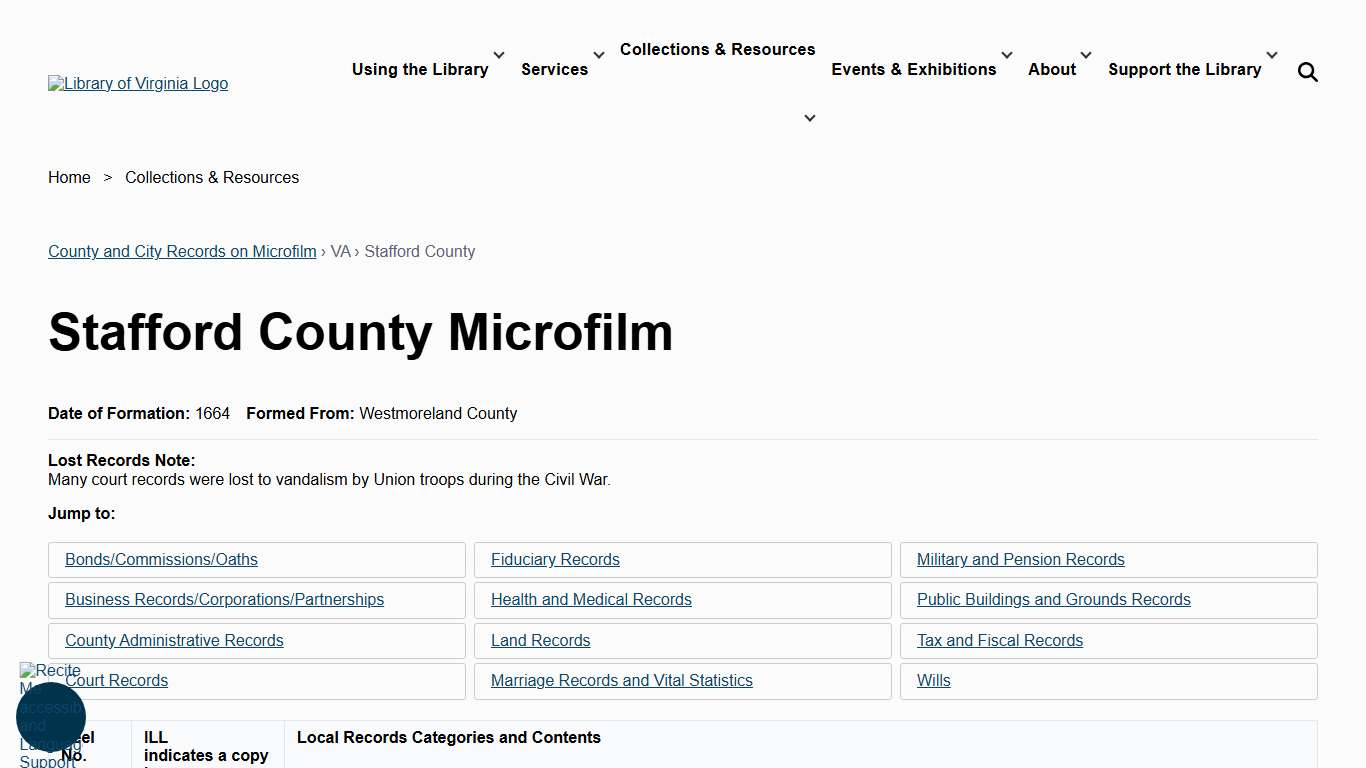 Stafford County Microfilm Library of Virginia